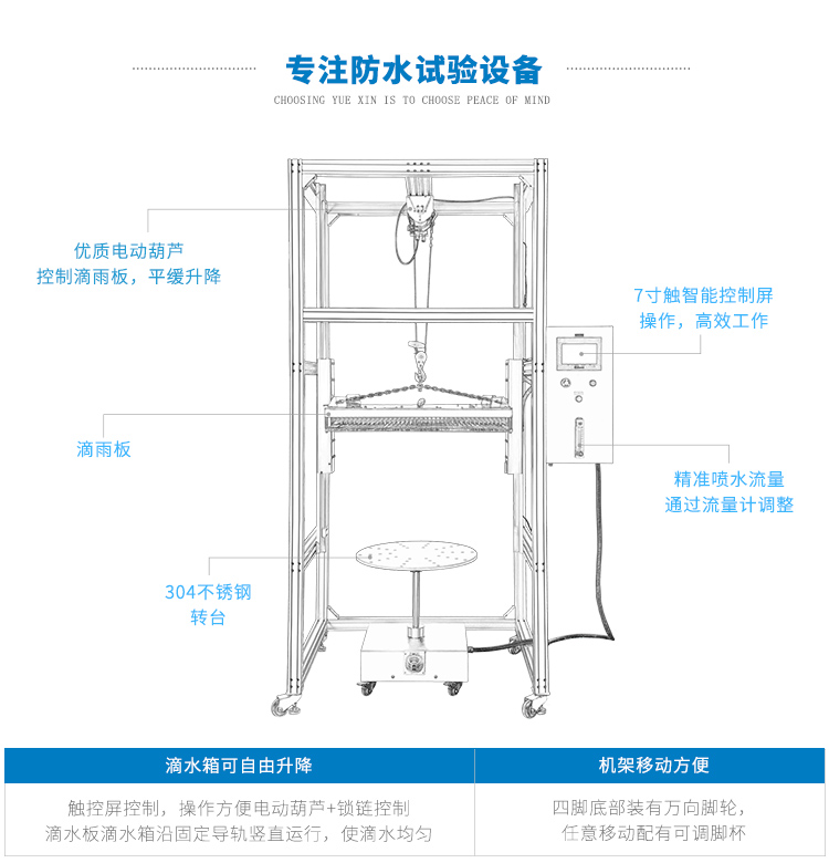 IPX12滴水試驗裝置