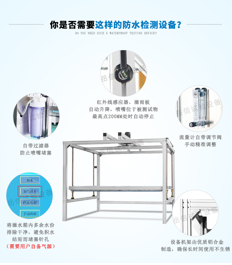 防水插頭 帶電測試永無憂