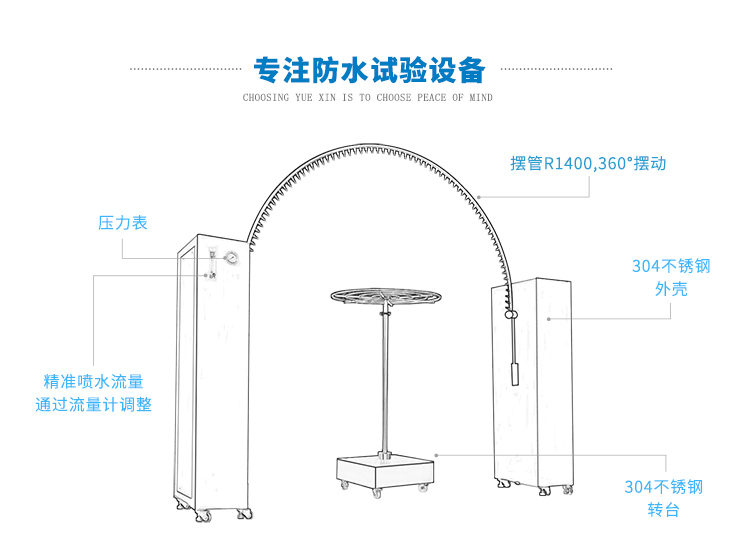 IPX34擺桿淋雨試驗裝置