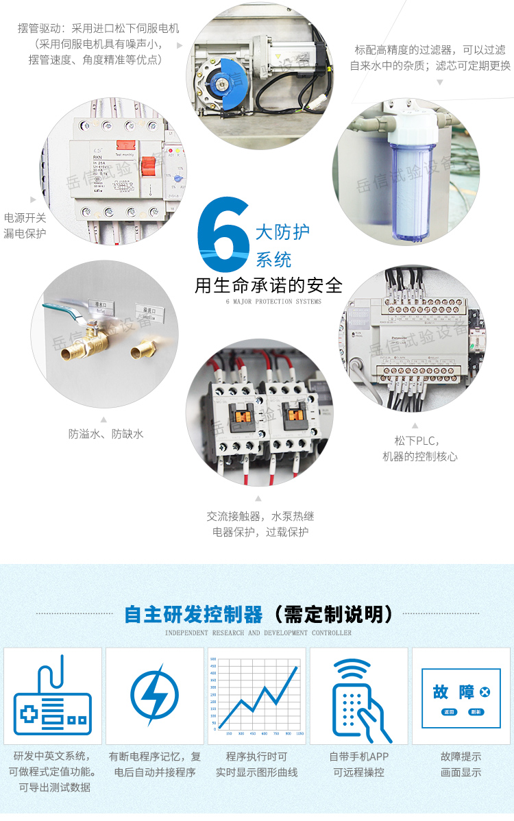 IPX34淋雨試驗機