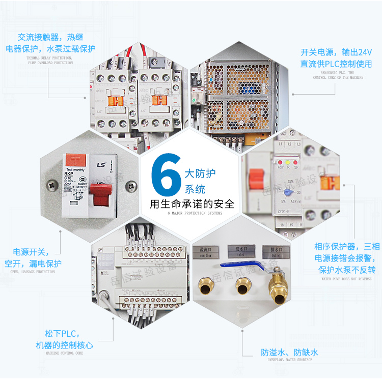 IPX3/X4等級(jí)測(cè)試