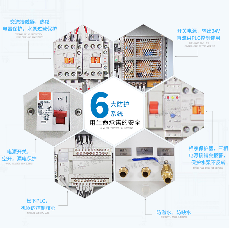 電眼感應片使擺管自動復位