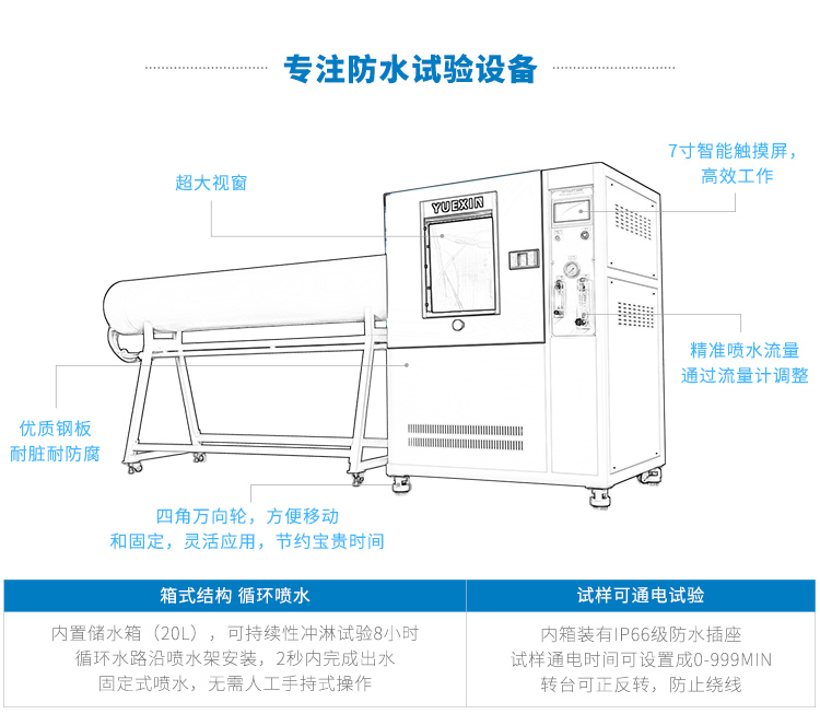 手動(dòng)試驗(yàn)箱500L