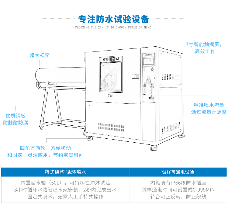 強噴水試驗箱