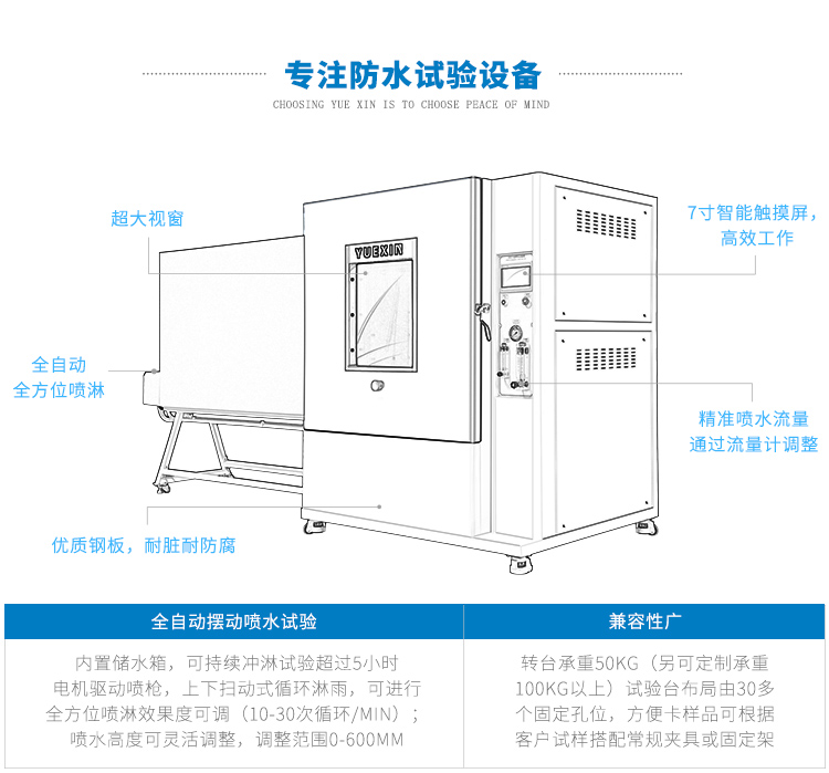 全自動噴水試驗機