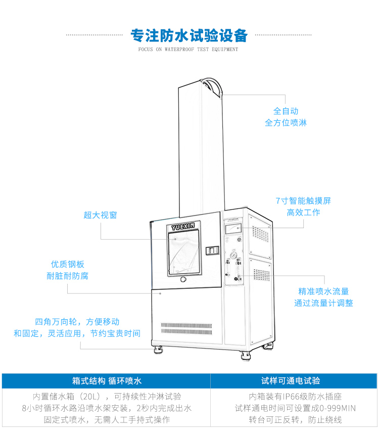 全自動(dòng)頂噴試驗(yàn)箱