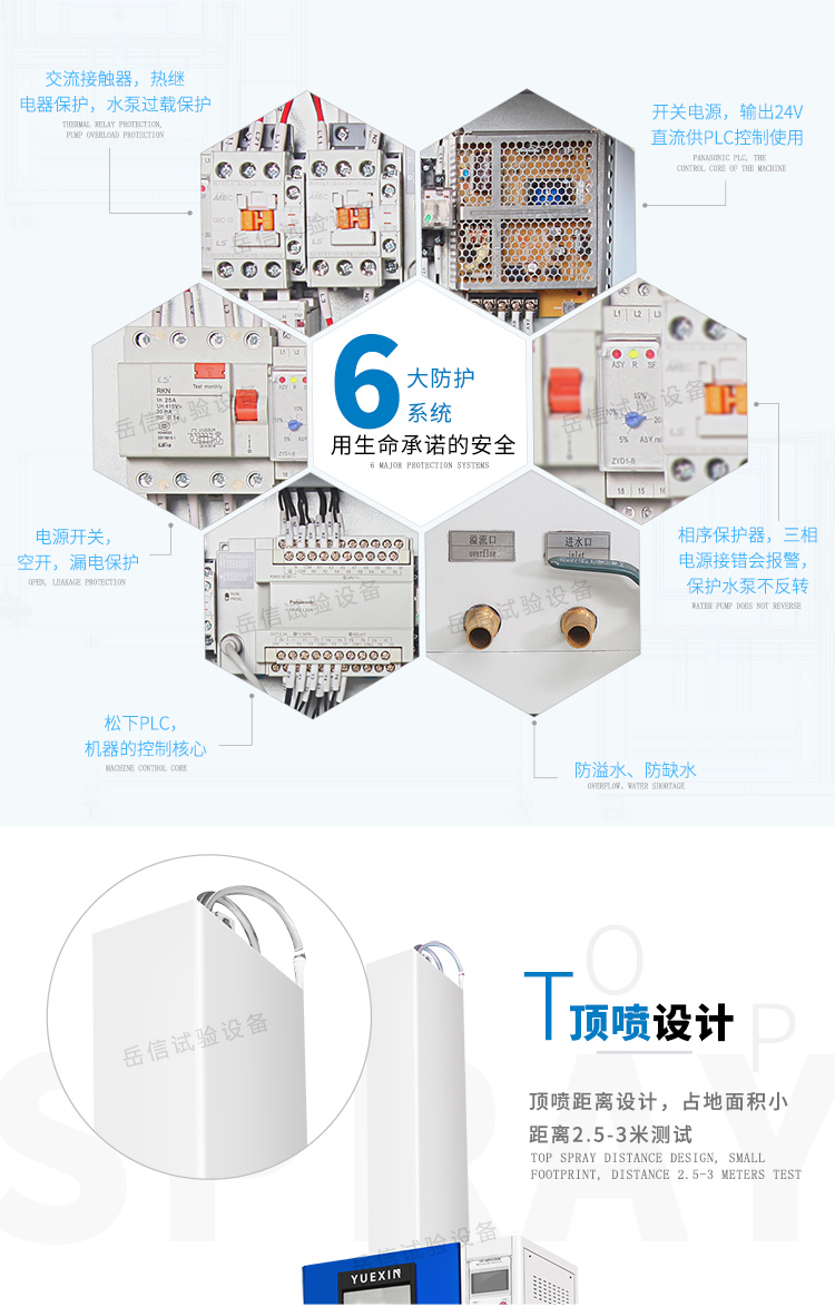 電器元件保護(hù)、繼電器保護(hù)、漏電保護(hù)等等