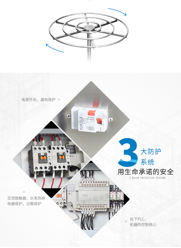 三大保護(hù)：過載、漏電、元件