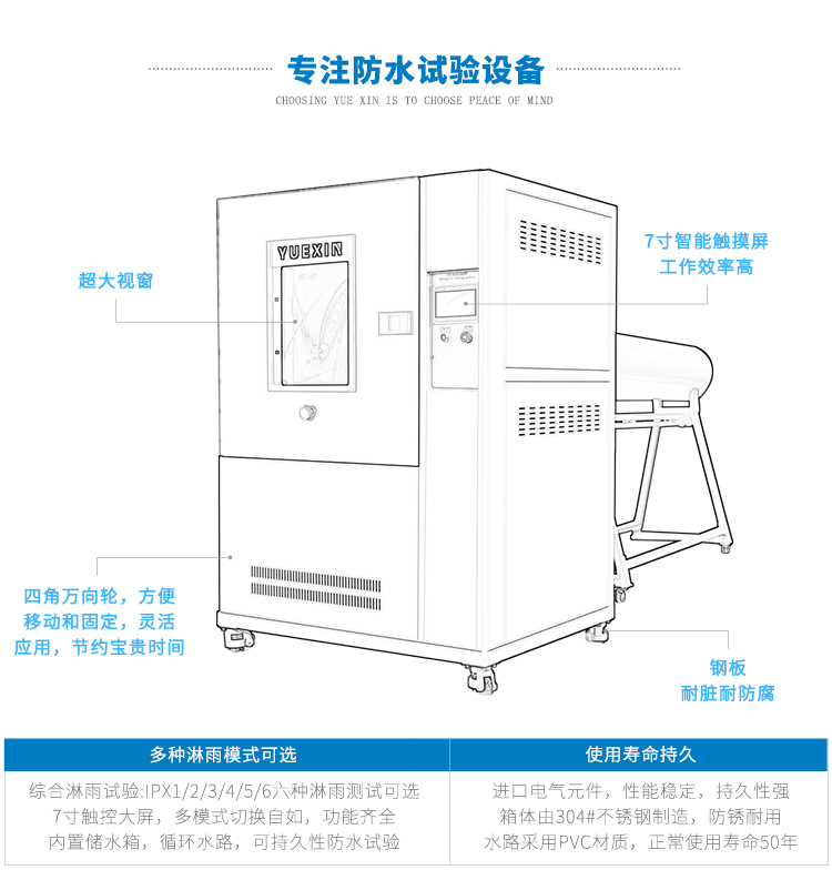 IPX16綜合防水試驗機