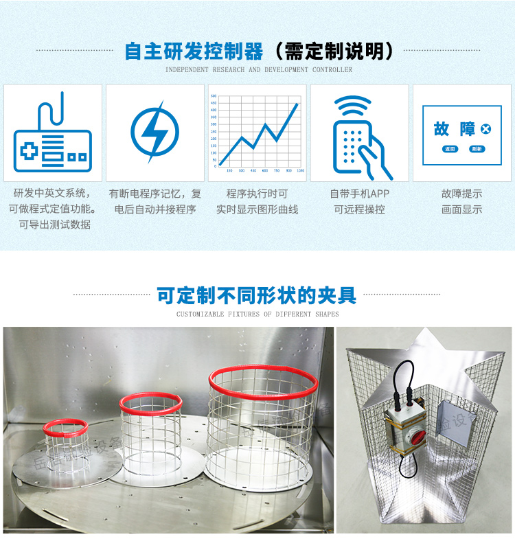 IPX16綜合防水試驗機