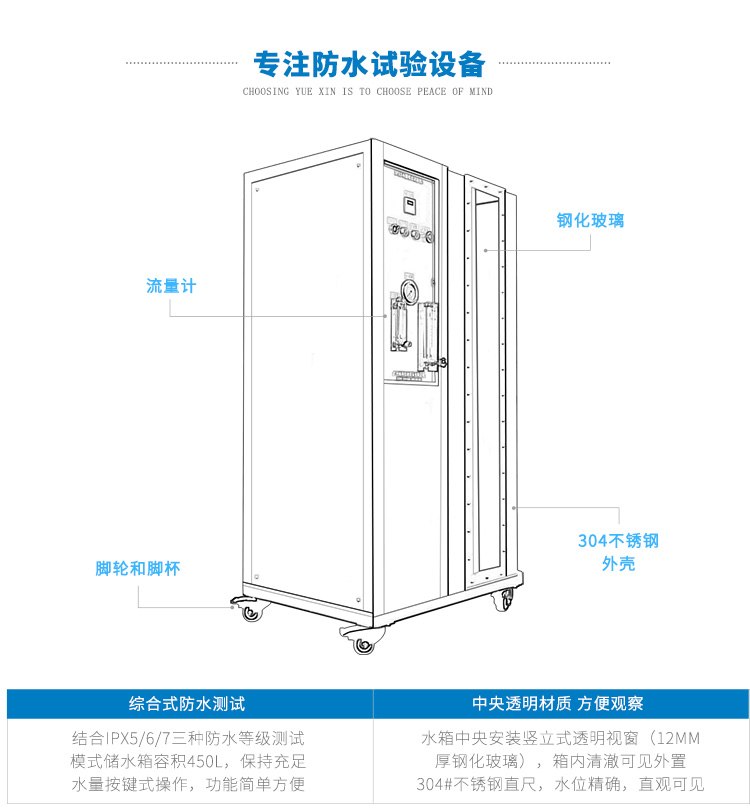 5-7綜合防水測試機(jī)