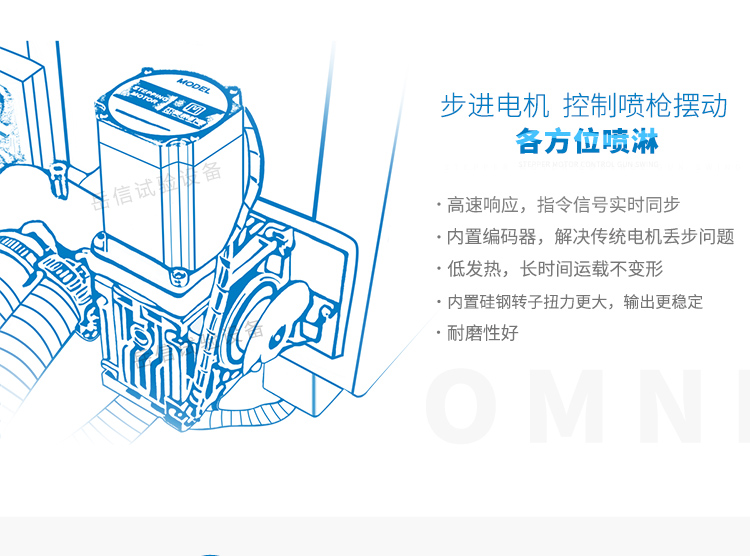 沖淋水溫可高達80℃±5℃