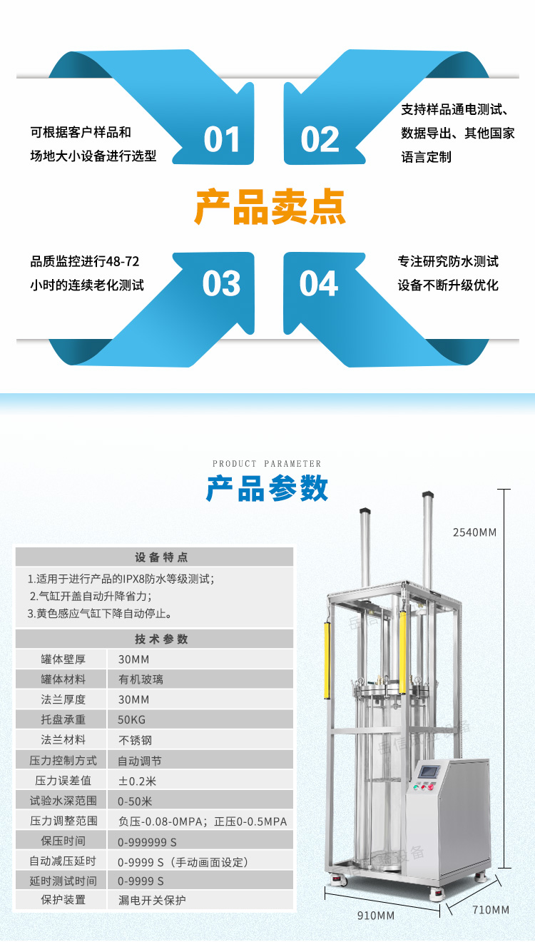 產(chǎn)品賣點(diǎn)